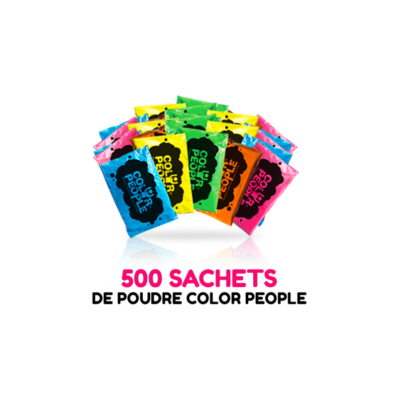 product category name - product name