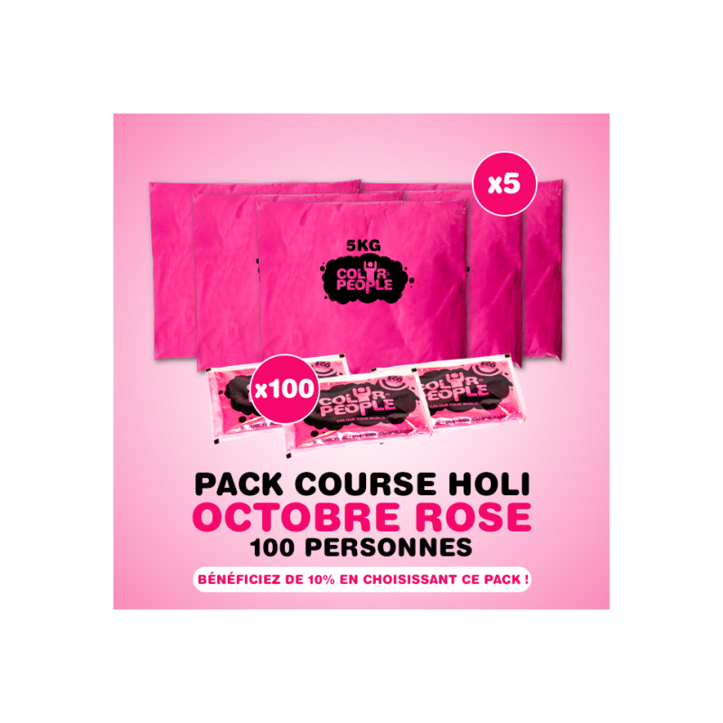 product category name - product name