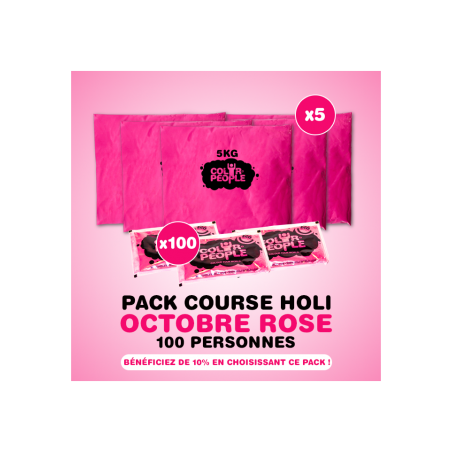 product category name - product name