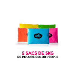 product category name - product name