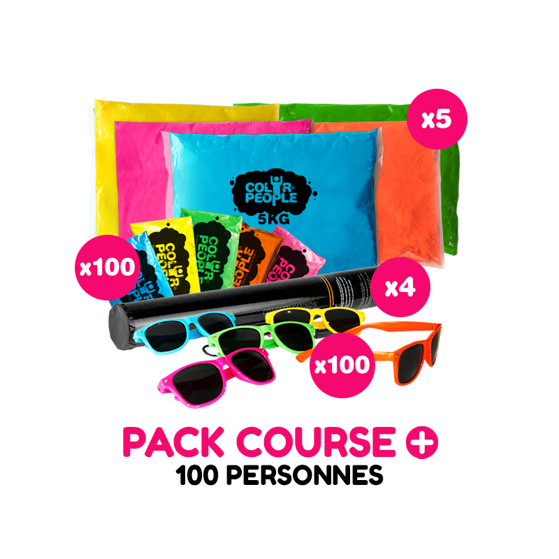 product category name - product name