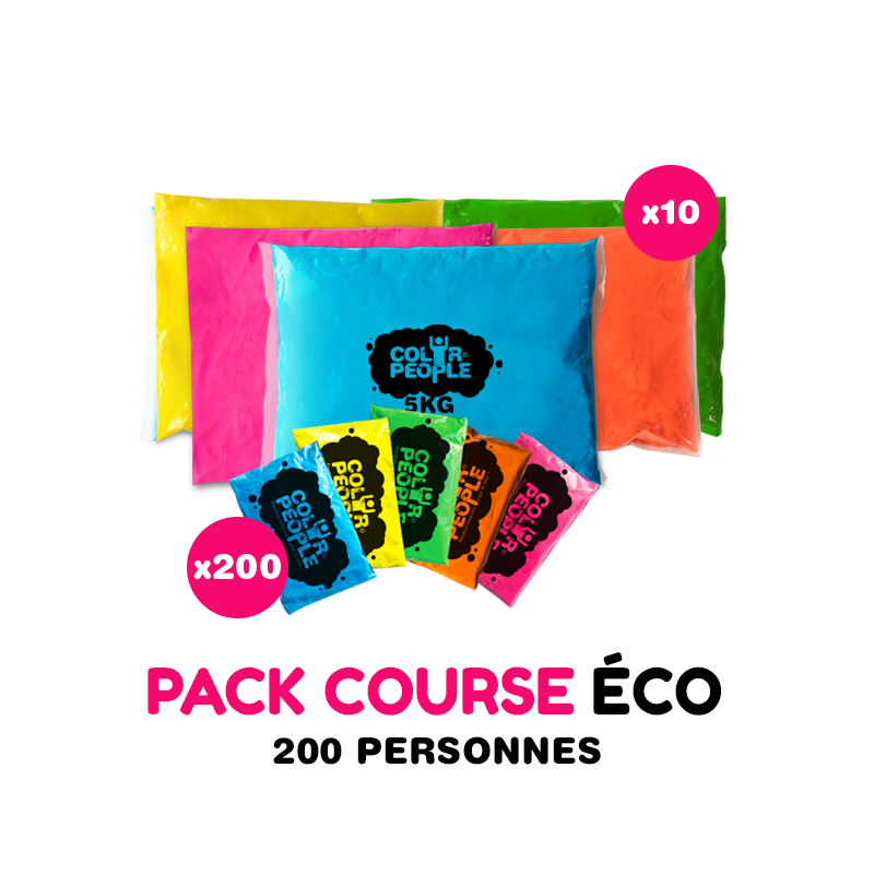 product category name - product name