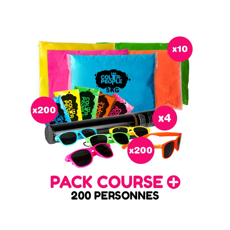 product category name - product name