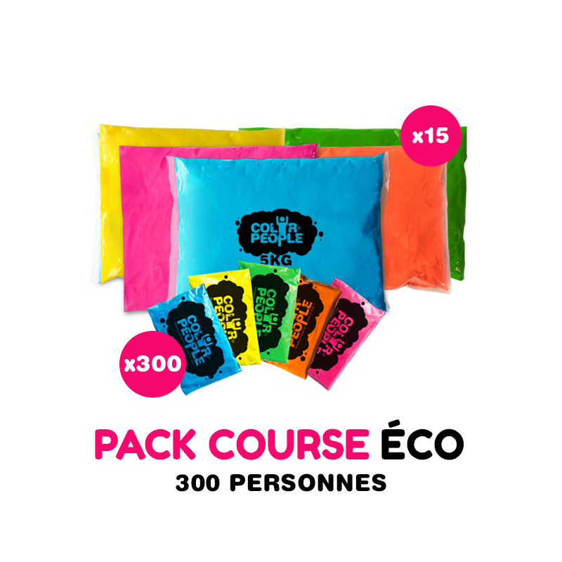 product category name - product name