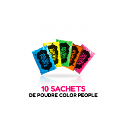 product category name - product name