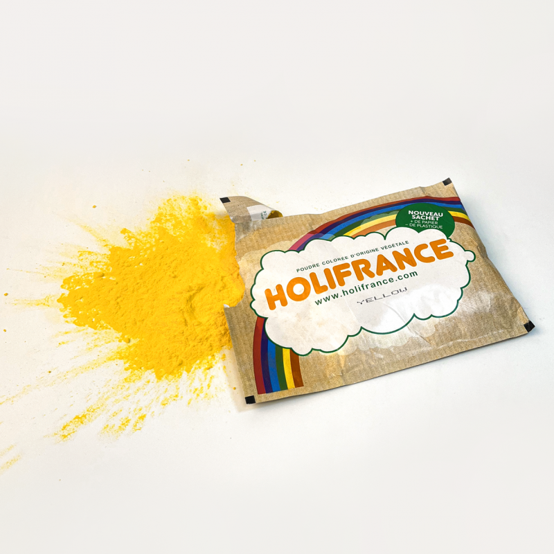 product category name - product name